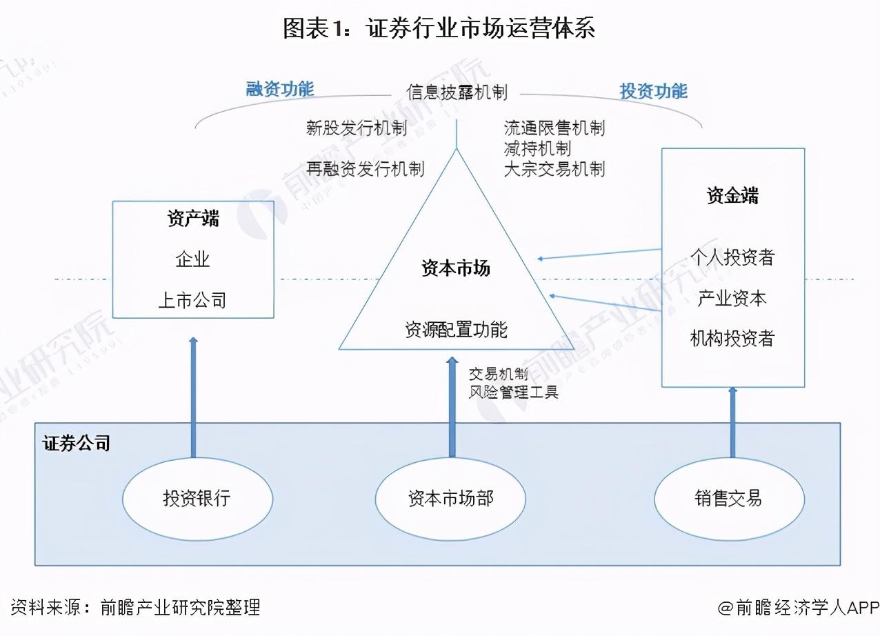 中信证券开户佣金详解，投资者的经济考量中信证券开户佣金是多少怎么计算