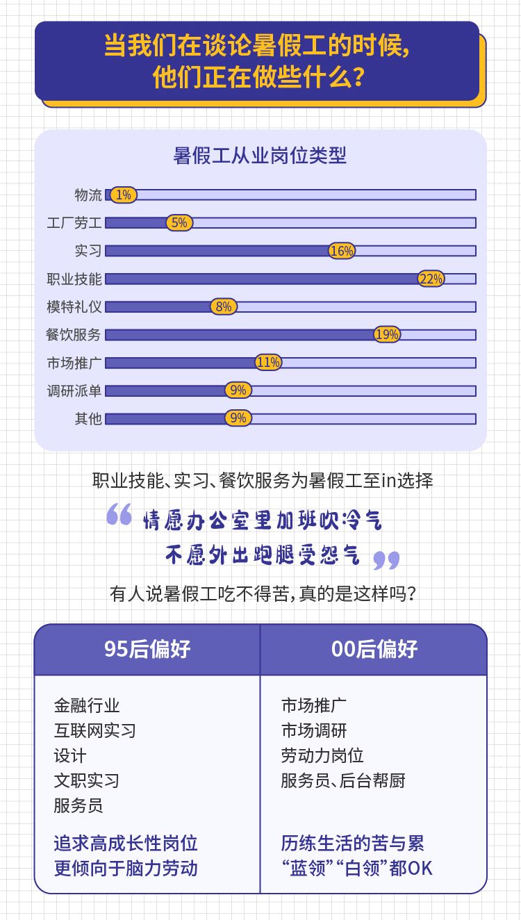 大学生就业网，解锁职场新篇章的登录入口大学生就业网登录入口官网