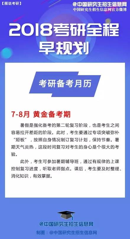 研途导航，中国考研网（研究生招生信息网的全面解析）中国考研网(研招网)官网