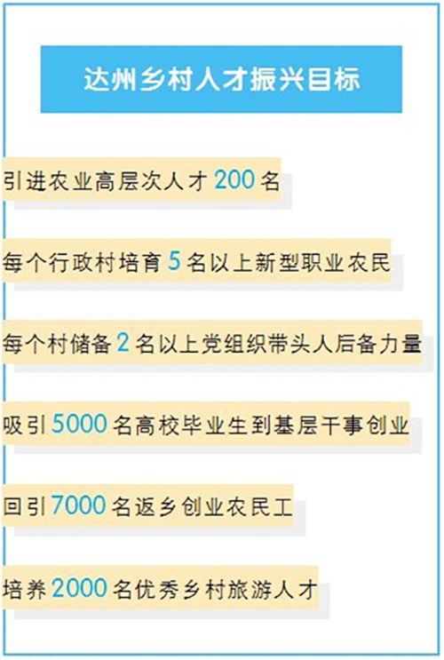 四川人才网，汇聚川蜀之地职场新机遇四川人才网招聘信息官网