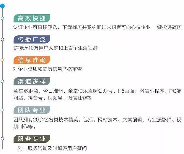 昆明人才招聘考试网官网，打造高效、精准的求职与招才平台昆明人才招聘考试网官网登录