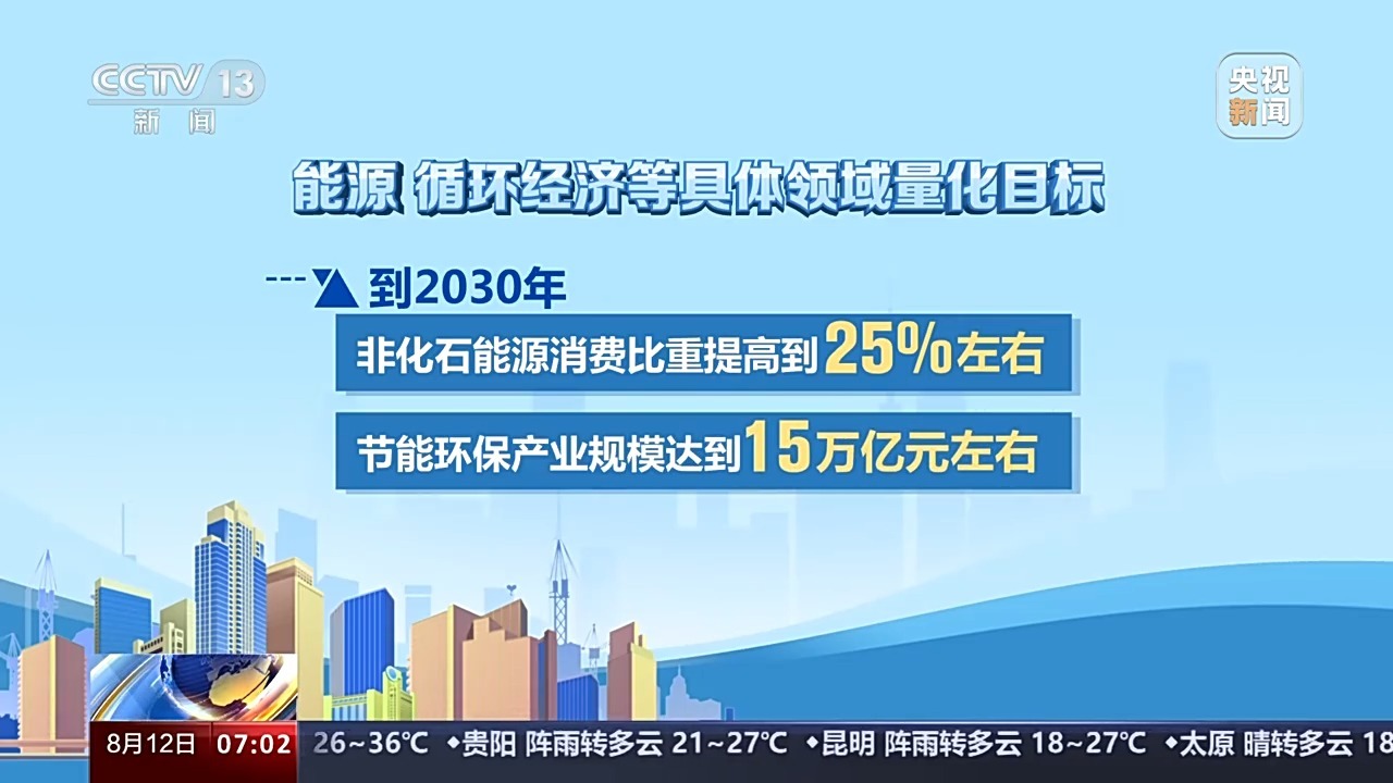 探索绿色转型之路，华电国际的可持续发展实践华电国际股票