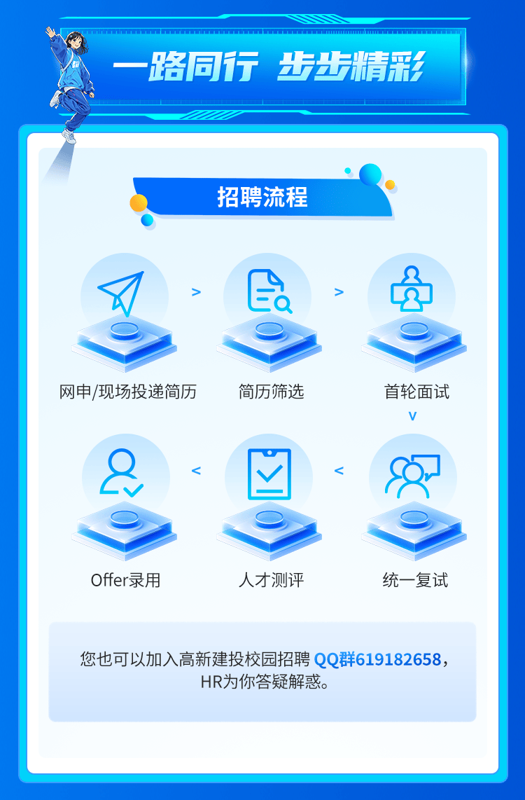 珠海人才市场招聘网最新招聘信息概览，机遇与挑战并存的职场新航标珠海招聘信息最新招聘2025