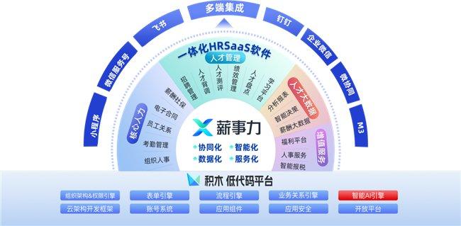临沂在线人才网，打造区域性人力资源新生态的数字引擎临沂在线人才网网页版
