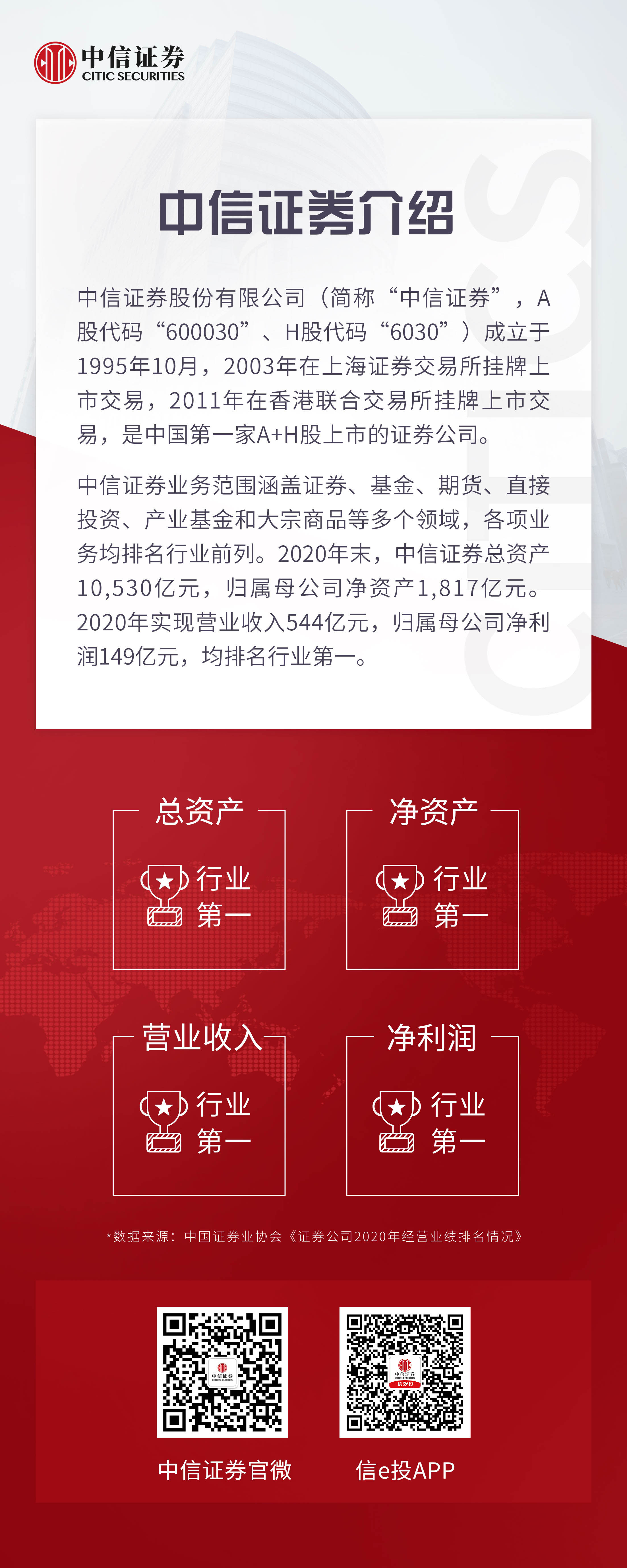 中信证券人才招聘官网