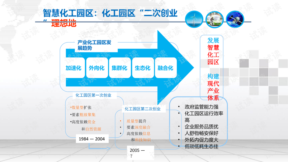 化工网，构建智慧化、高效化的行业新生态化工网官网