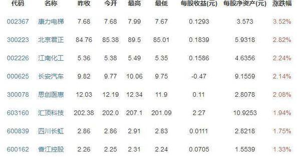国内人工智能龙头公司，引领未来科技浪潮的先锋国内人工智能龙头公司股票有哪些