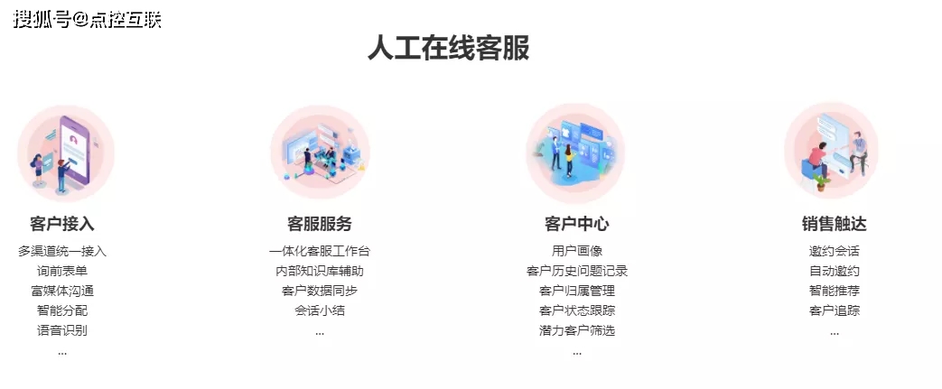 40168,解锁高效人工服务的便捷之门4008001688人工