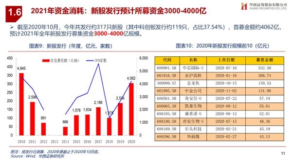 探索中国宝安股票，从历史沿革到未来展望中国宝安股票股吧