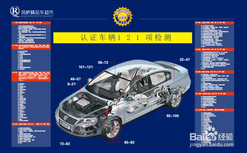 查自己车值多少钱，全面指南与实用技巧查自己车值多少钱怎么评估