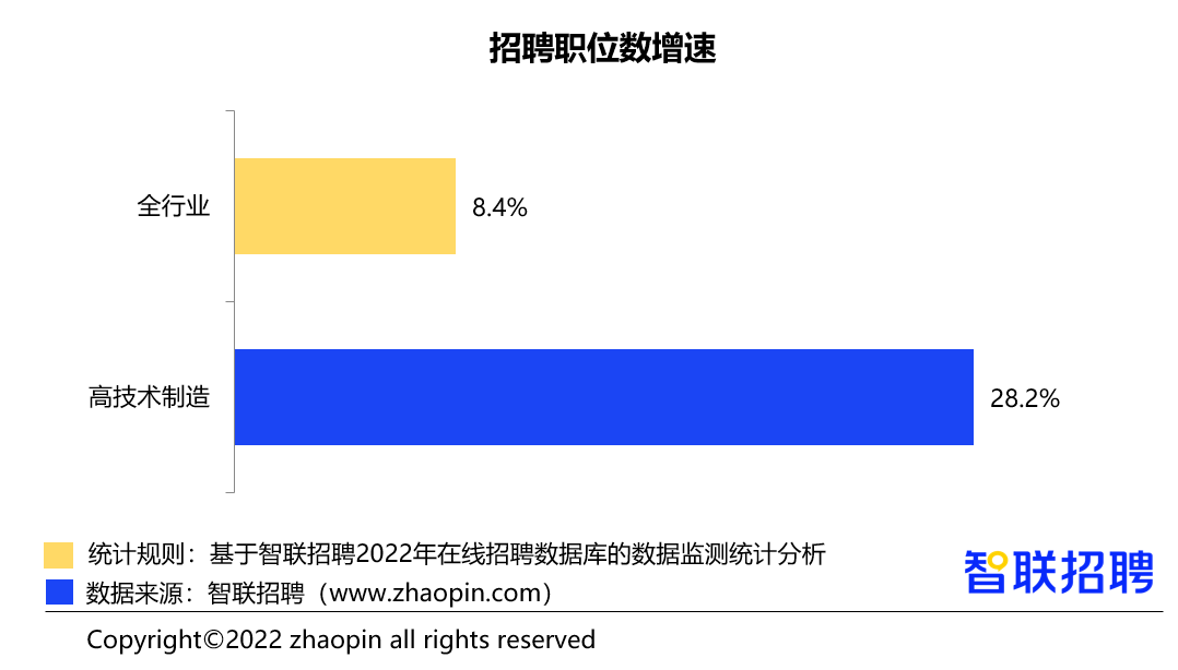 人才招聘信息发布平台，企业与求职者的智慧桥梁人才招聘信息发布平台官方网站