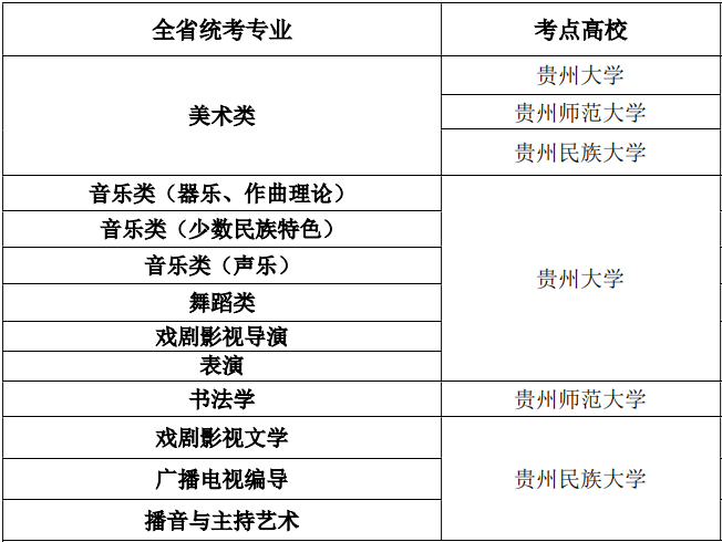 203年人力资源管理师报考时间全解析，备考策略与关键节点2023年人力资源管理师报考时间表