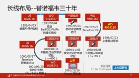 招聘模板图片，打造视觉与实效并重的第一印象招聘模板图片空白