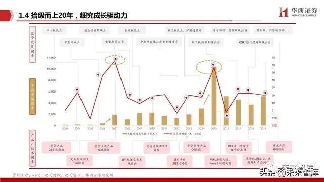川润股份,创新驱动,引领流体传动与控制技术新纪元川润股份002272股吧