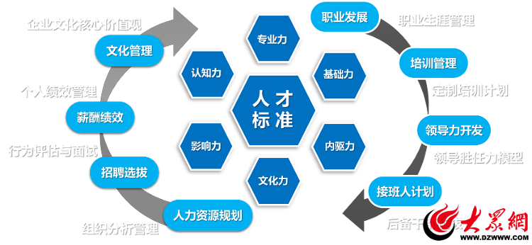 人力资源管理系统登录，提升企业效率与安全性的关键人力资源管理系统登录入口官网