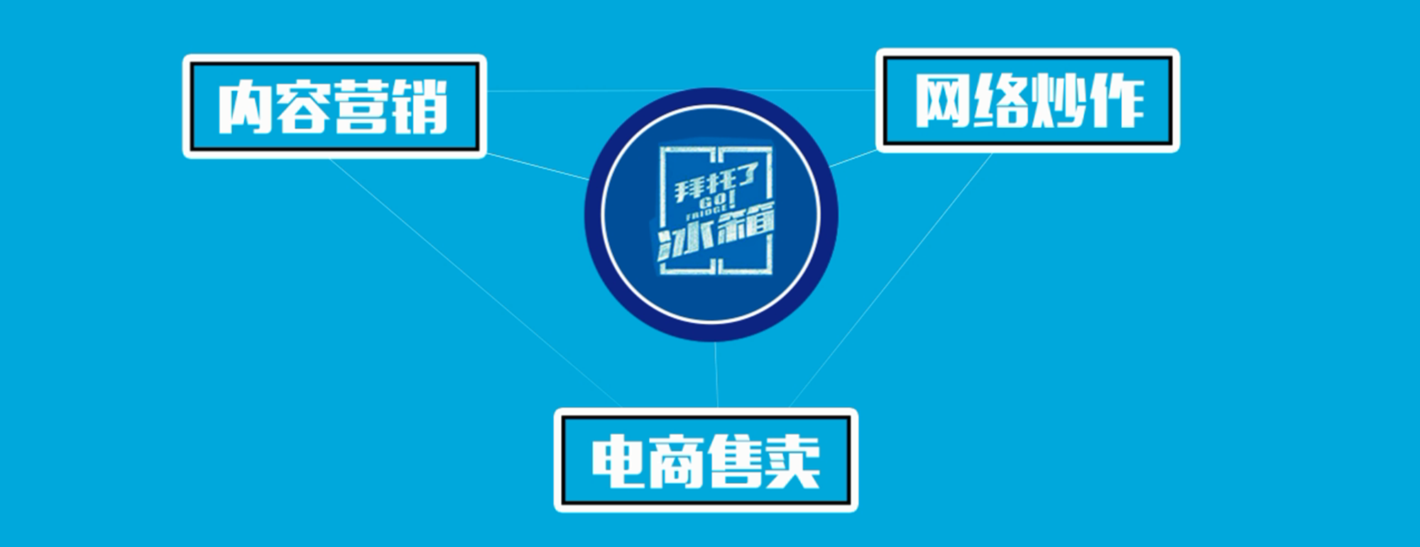 电商品牌授权平台，重塑商业生态的革新力量开网店怎么拿品牌授权