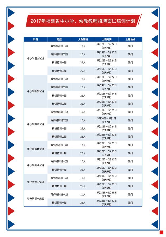 考教师编制,一年中的机会与挑战福建省考教师编制一年有几次