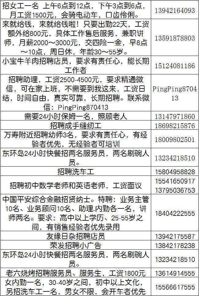 阜新百姓网招聘信息，解锁就业与发展的双赢之路阜新百姓网招聘信息最新招聘阜新百姓网宾馆保洁招聘