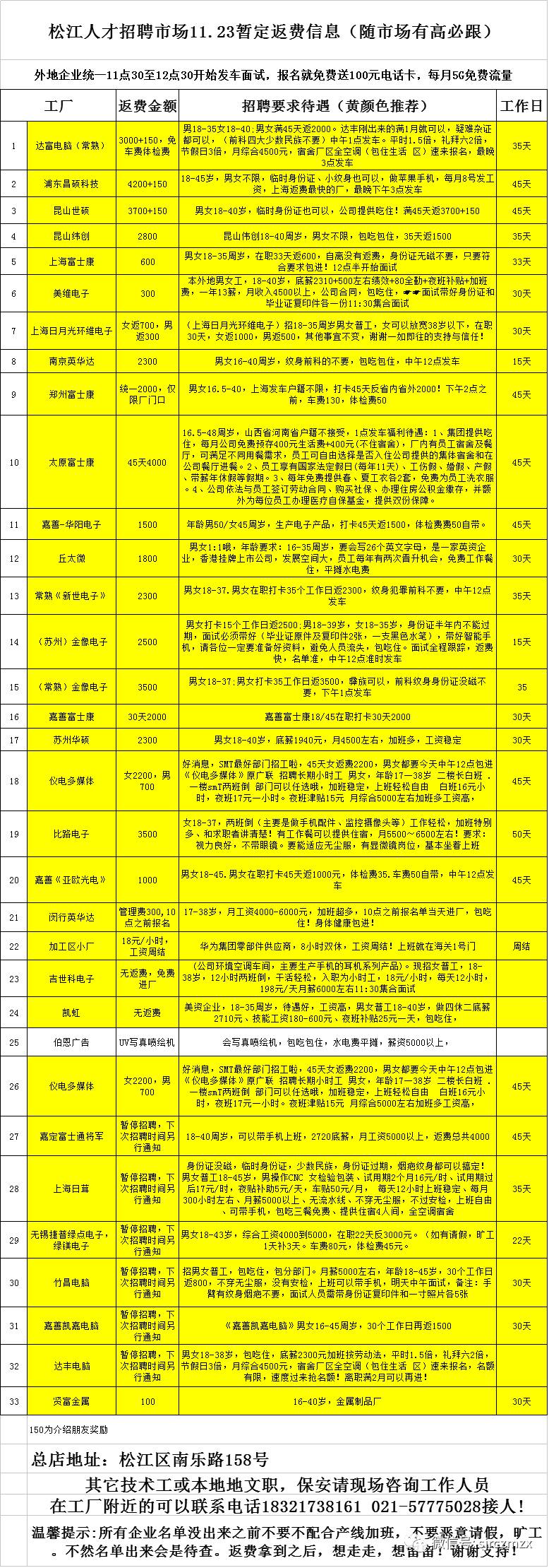 探索吴江人力资源人才市场，机遇与挑战并存的区域性就业平台吴江人力资源人才市场官网