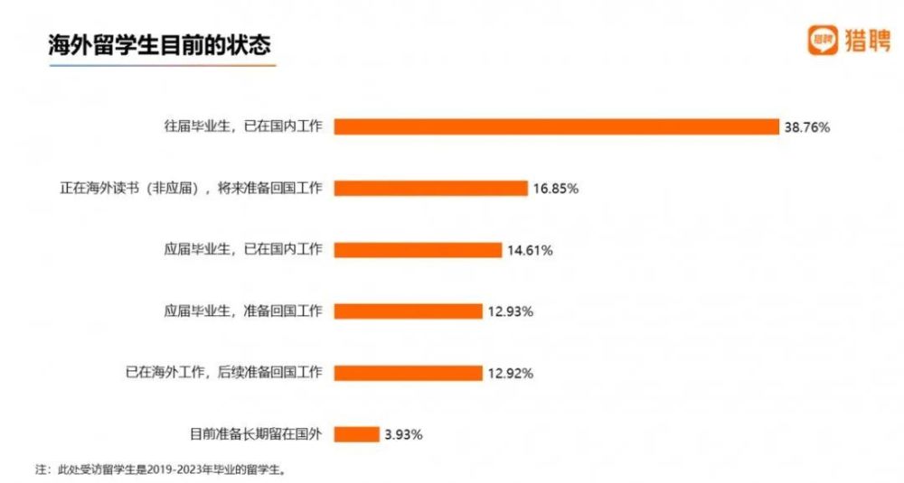 求职新航向，解锁高效找工作的秘密—揭秘热门求职找工作网站求职找工作的网站都有哪些