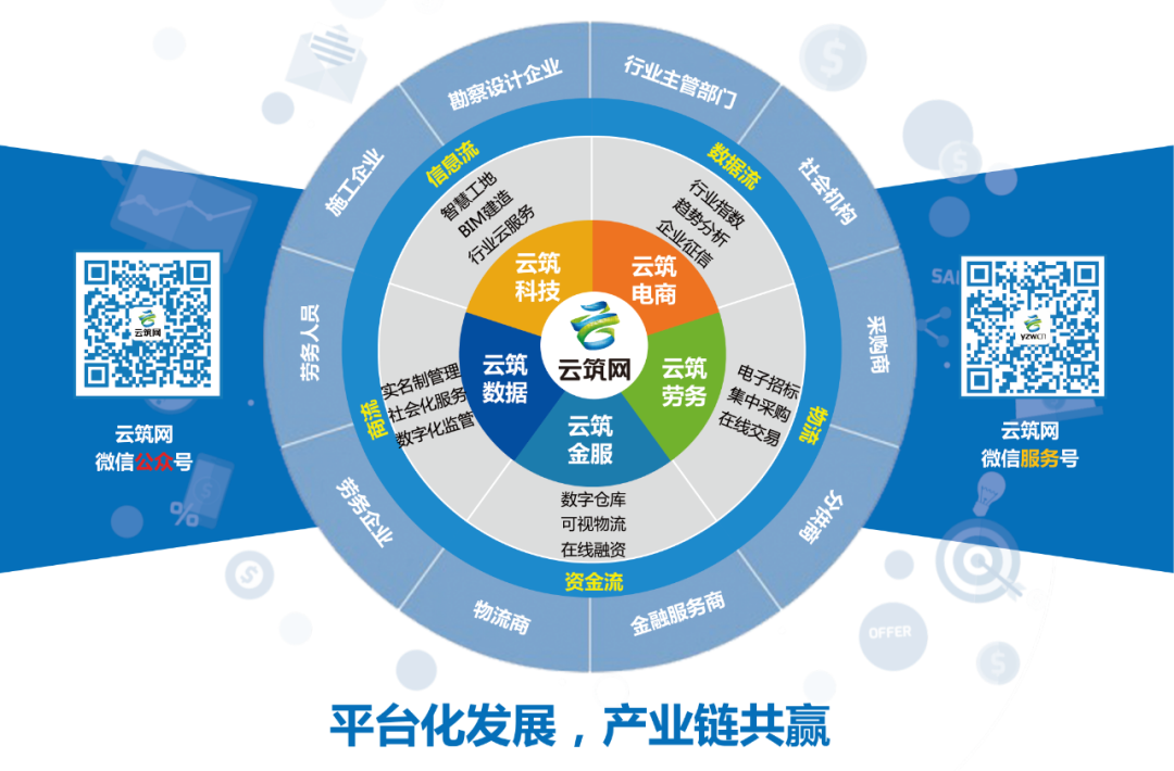 探索中国建材网，数字化时代的建筑材料新生态中国建材网官网app