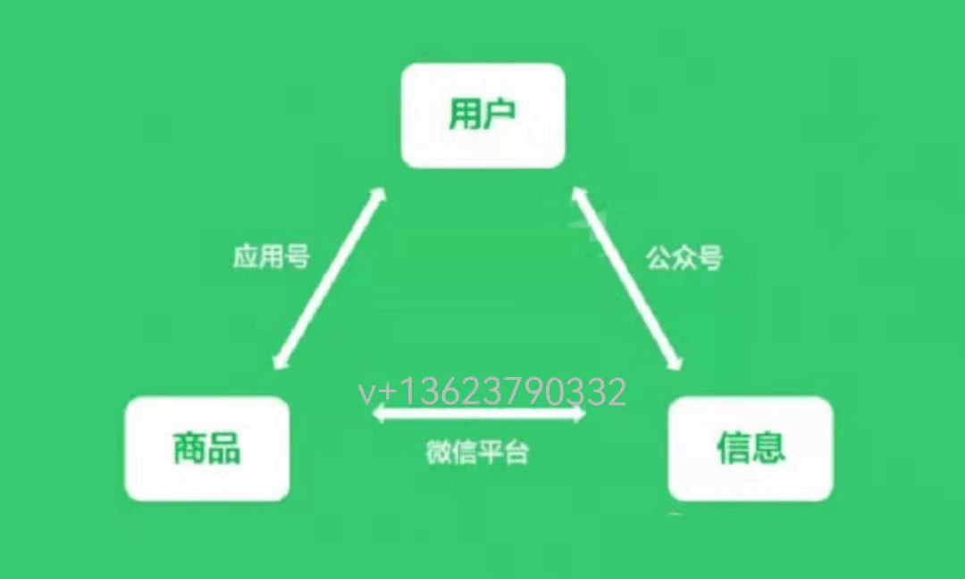 小程序开发成本解析与预算规划小程序开发一个多少钱啊知乎