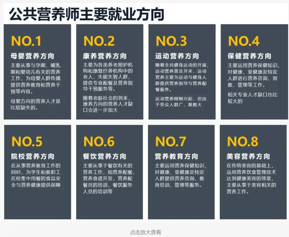 营养师报考条件2034最新规定，专业、学历与技能并重的新时代要求营养师报考条件2023最新规定时间