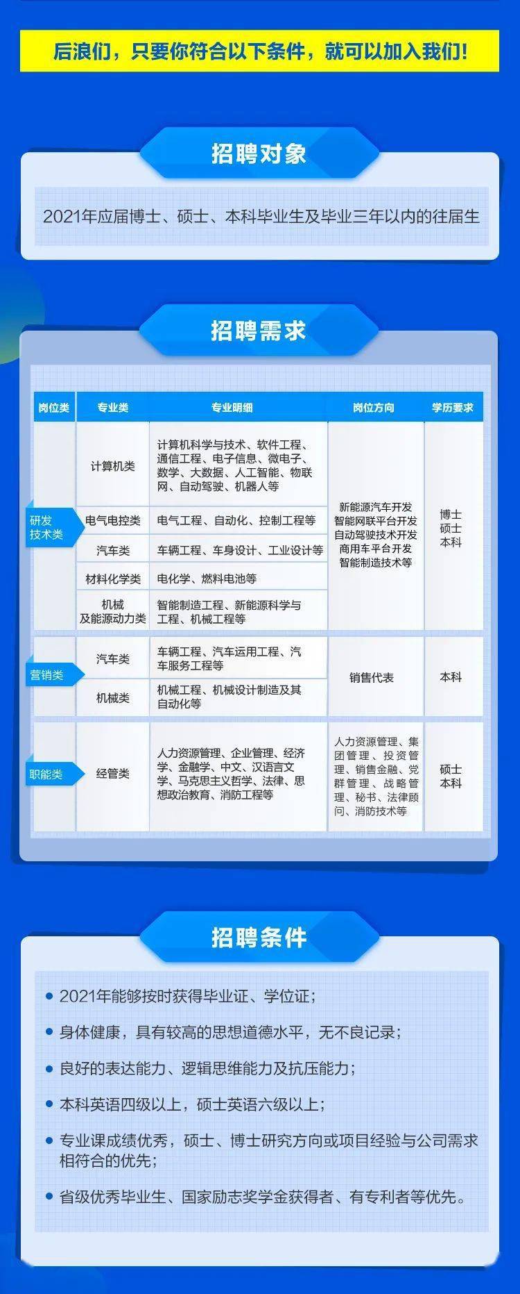 南昌人才招聘网最新招聘信息概览，2019年职场新机遇南昌人才招聘网最新招聘2022年