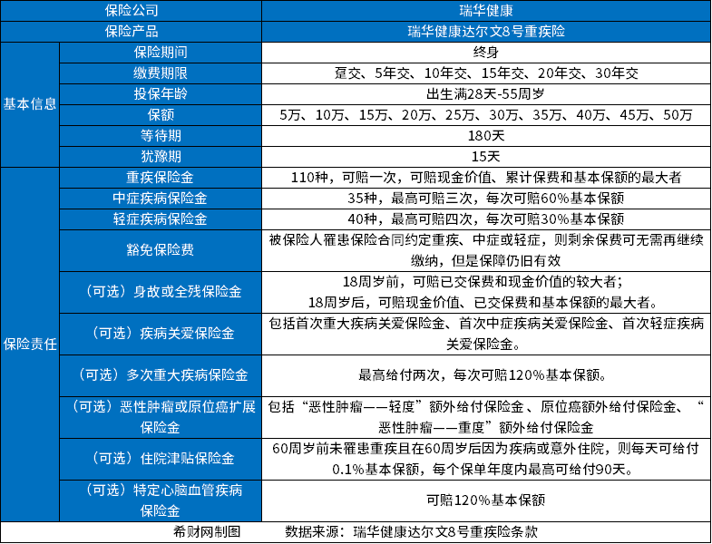 超级玛丽10号与升级版的投保入口，解锁健康保障新篇章中国人保i无忧3.0