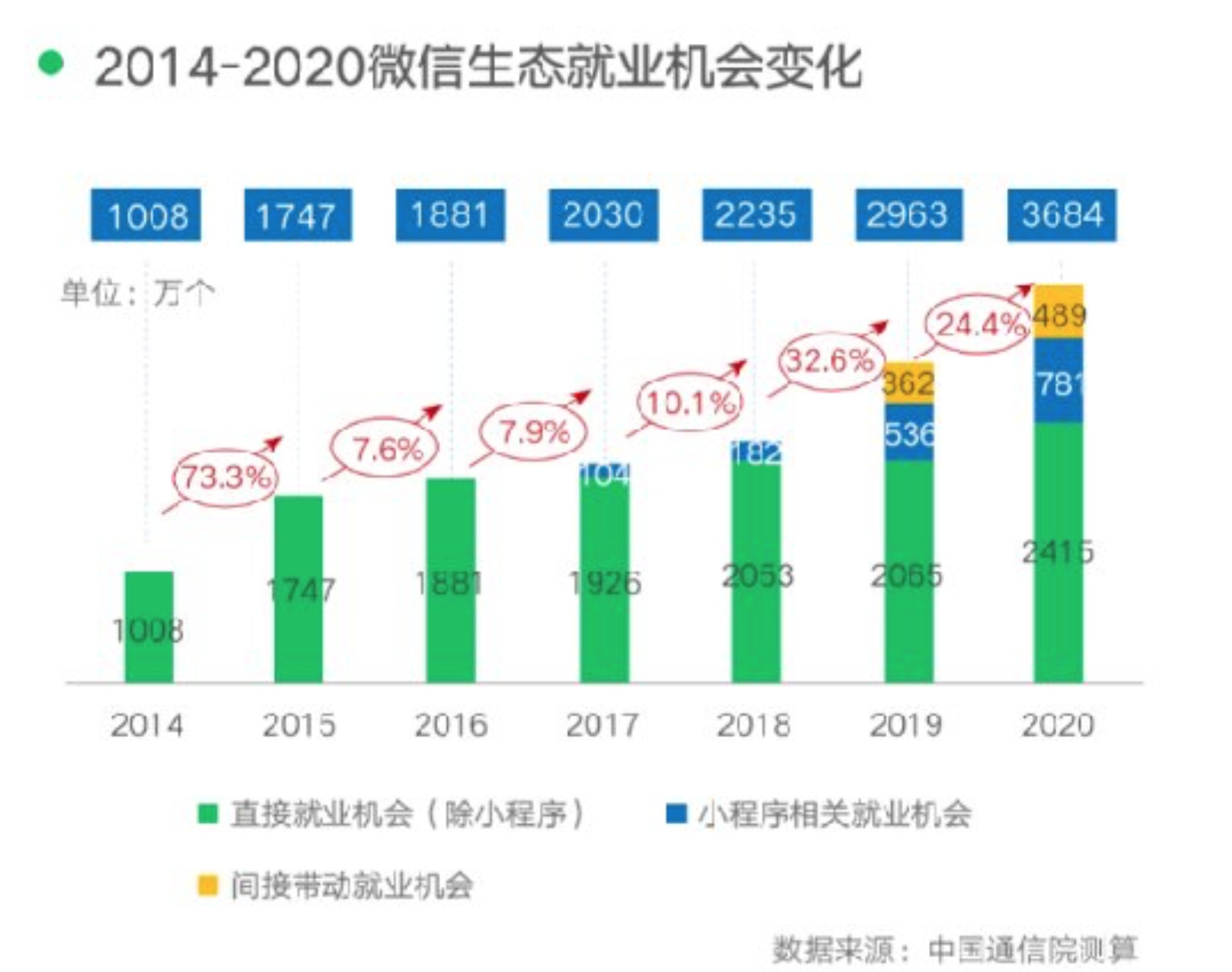 昆明招聘网最新招聘信息2019，解锁城市就业新机遇昆明招聘网最新招聘2022年
