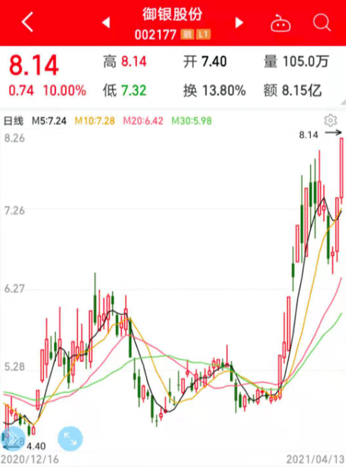 广电运通股票，科技金融的领航者与投资价值分析广电运通股票代码