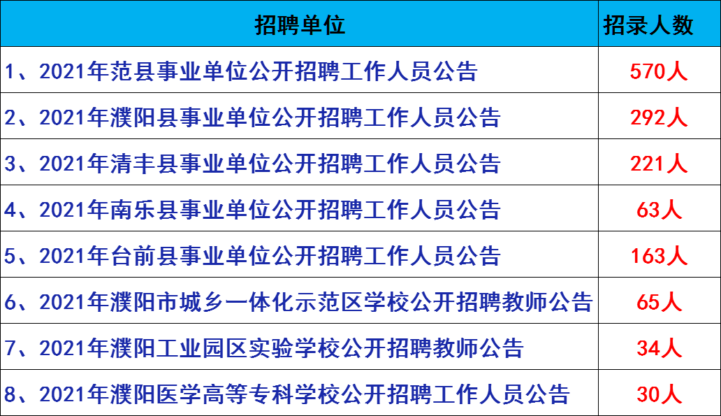 204年池州市事业单位招聘，报名入口全解析与指南池州市2024事业单位报名入口公告
