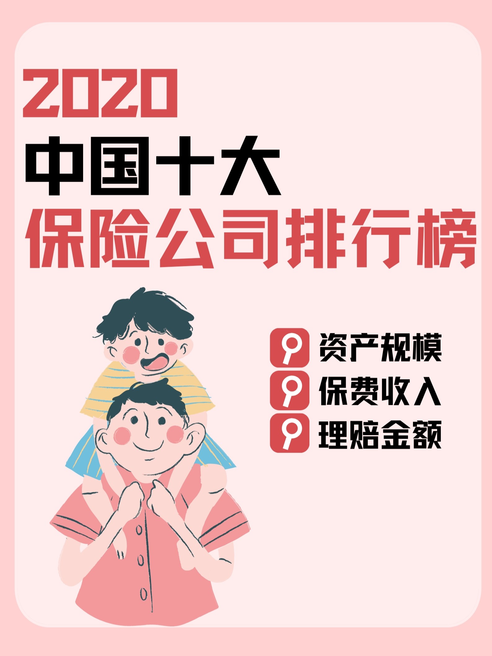 中国十大保险排名,守护未来,安心无忧中国十大保险排名及口碑