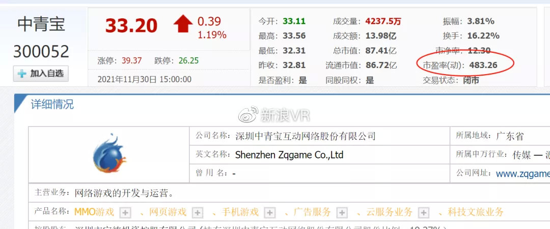 探索中青宝，中国游戏产业的创新先锋中青宝股吧
