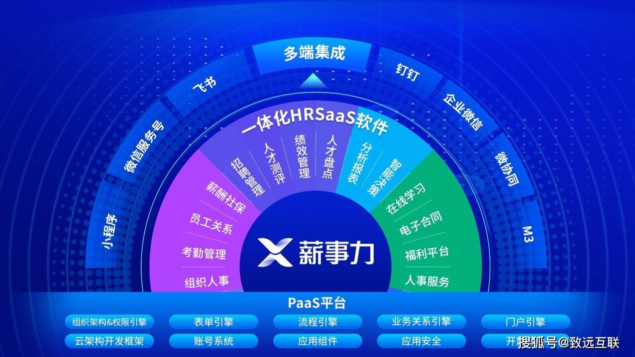 网络招聘，新时代人力资源的数字化革命网络招聘平台