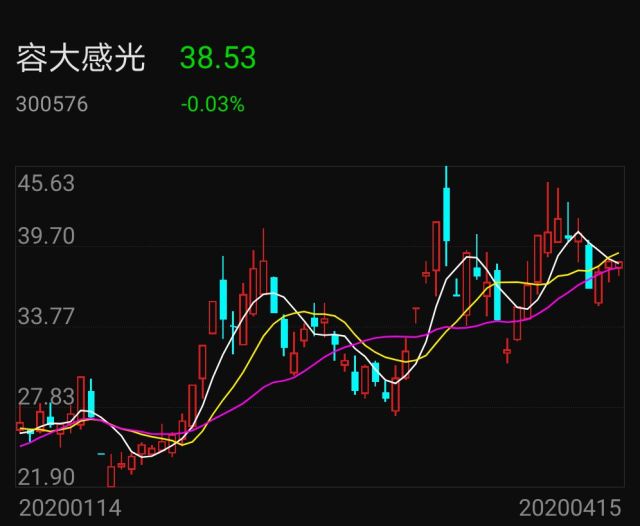 探索新筑股份，创新驱动下的城市发展引擎新筑股份股票股吧