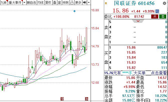 探秘大金重工股票，行业龙头的崛起与挑战大金重工股票行情