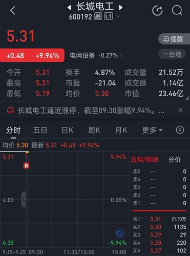 长城电工,守护光明与智慧的千年传承长城电工(600192)股吧