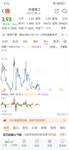 长城电工,守护光明与智慧的千年传承长城电工(600192)股吧