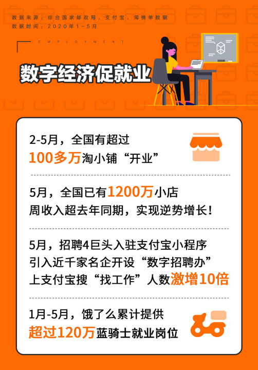 莆田人才网597，解锁就业新机遇的数字平台莆田人才网597最新招聘信息