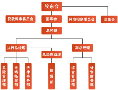 集团公司成立条件详解，从法律框架到战略布局集团公司成立条件最新要求