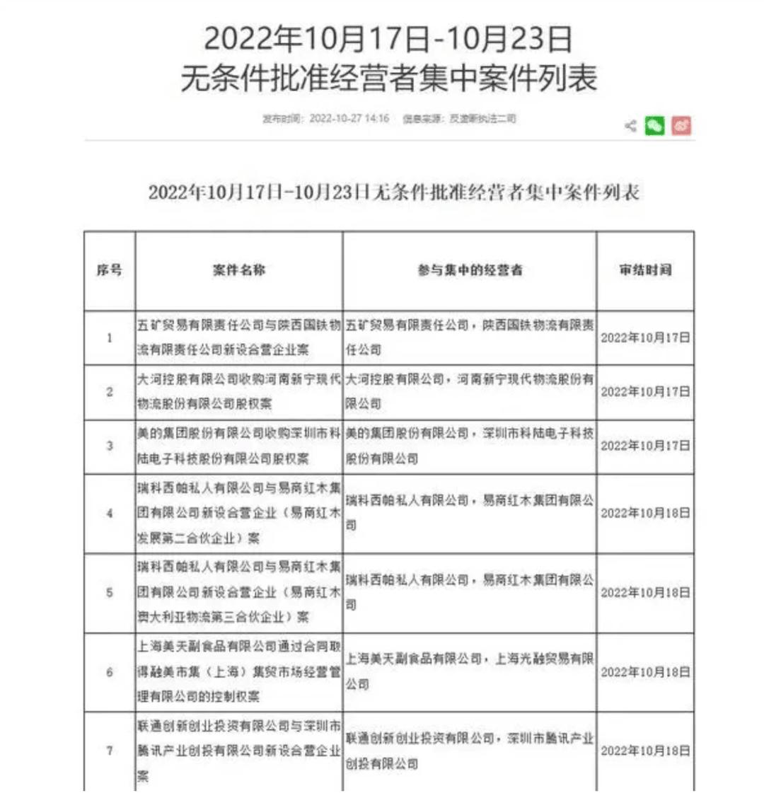 探索中国联通手机网上营业，便捷、高效与智能化的新体验中国联通手机网上营业官网登录