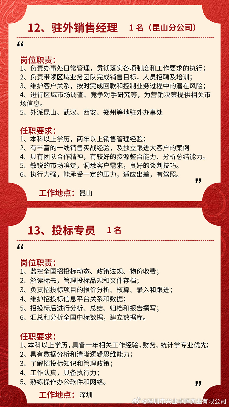 招聘广告范文,打造卓越团队,共创辉煌未来招聘广告范文简单