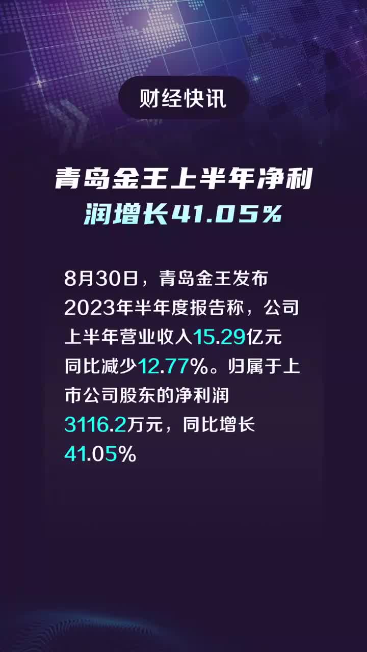 青岛金王股票，从辉煌到挑战的转型之路青岛金王股票还能持有吗