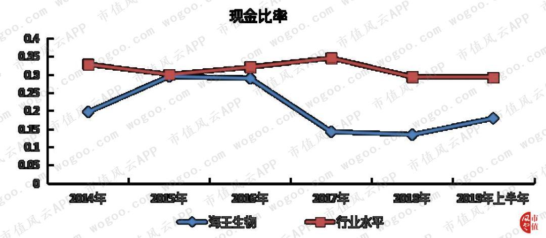 2025年6月10日 第10页