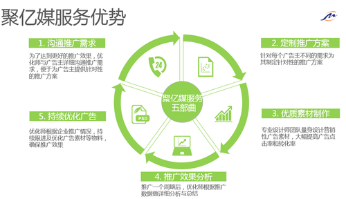 策划公司收费模式解析，透明、灵活与价值并重策划公司一般怎么收费阶段