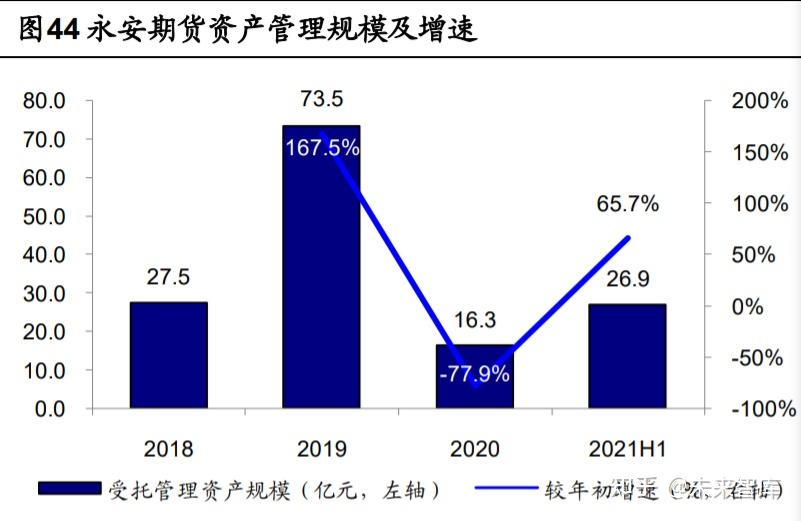 永安期货，中国金融市场的创新先锋与稳健实践永安期货公司官网