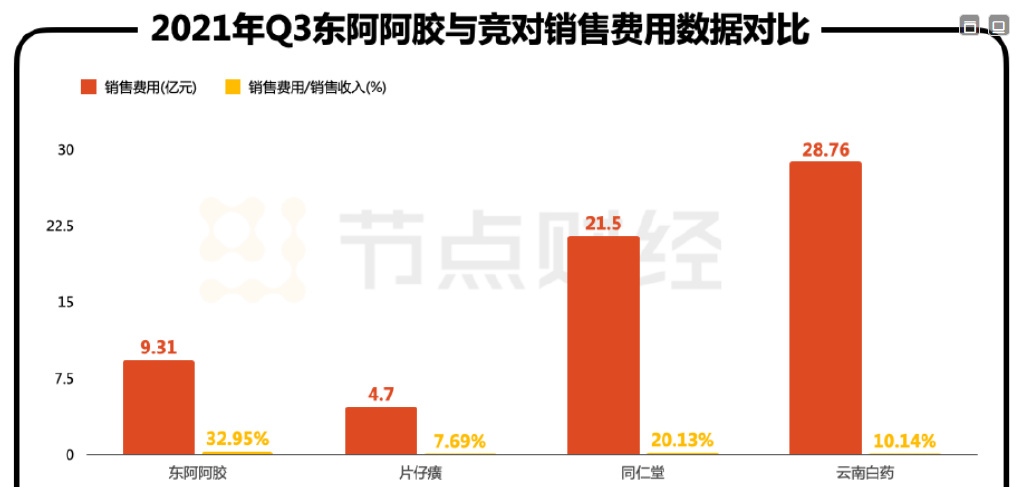探秘东阿胶遇，解析其股票背后的价值与挑战东阿阿胶股票分红