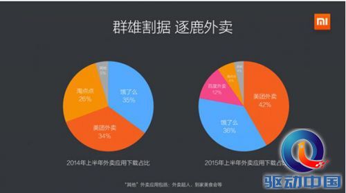 美团外卖APP下载，便捷生活，从指尖开始美团外卖app下载安装免费