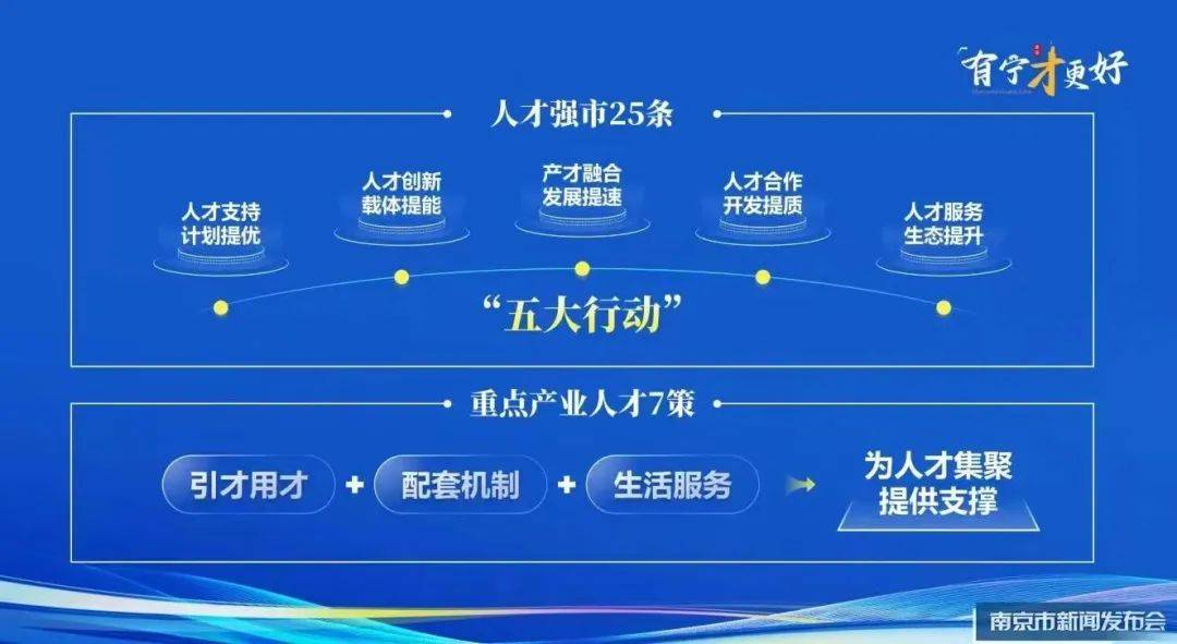 探索南通人才网与汇通人才的协同效应，构建区域性人力资源新生态南通人才网汇通人才招聘